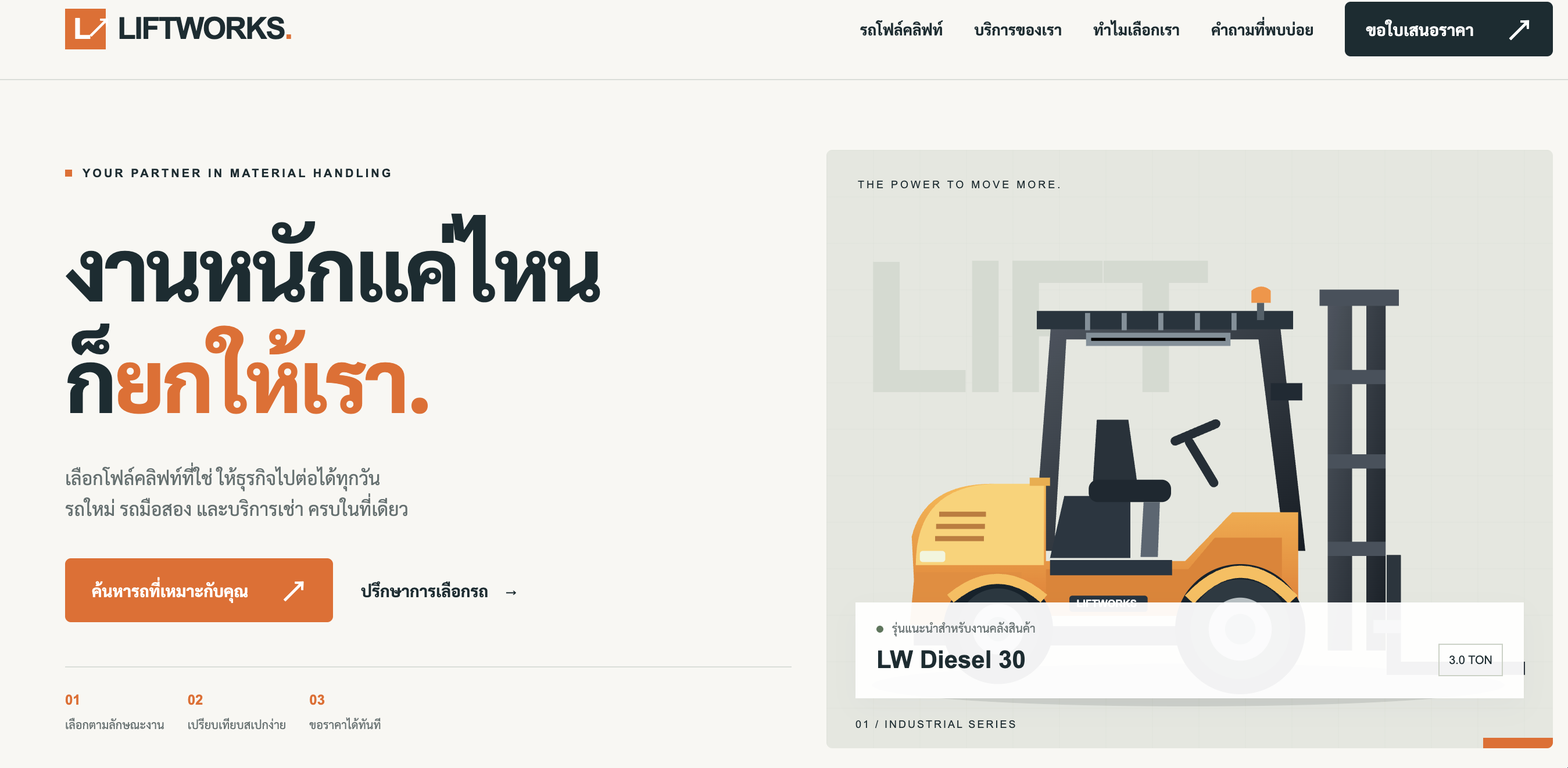 LIFTWORKS